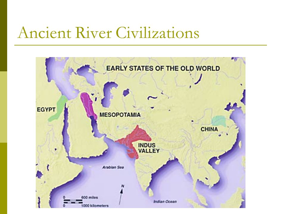 How do the river valley civilizations influence rise of classical empires?